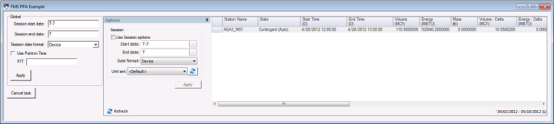 CygNet FMS PPA Control